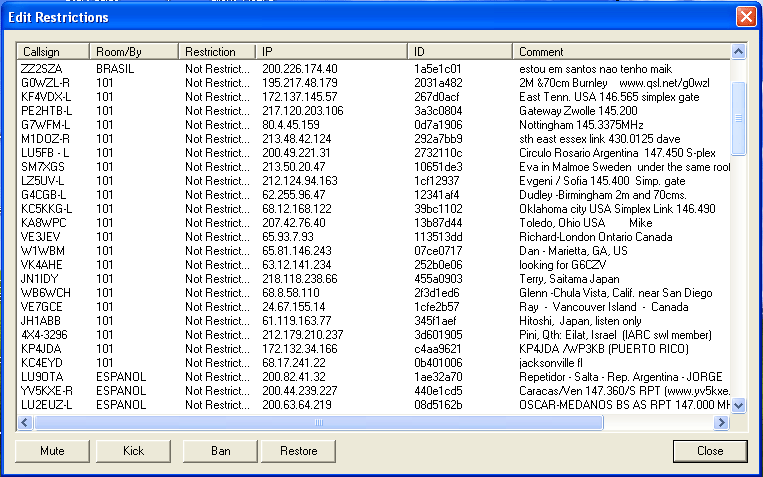 управление пользовтелями в программе eQSO Admin